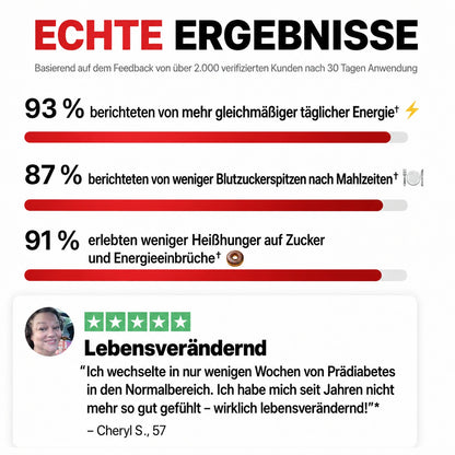 7-in-1-Blutzucker-Komplex