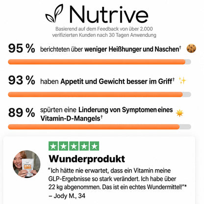 Vitamin D3 und K2